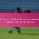 3-2-4-1 Formatie-efficiëntie: Hulpbronnenoptimalisatie, Prestatiemetrics, Succespercentages