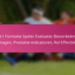 3-2-4-1 Formatie Speler Evaluatie: Beoordelen van Bijdragen, Prestatie-indicatoren, Rol Effectiviteit