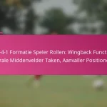 3-2-4-1 Formatie Speler Rollen: Wingback Functies, Centrale Middenvelder Taken, Aanvaller Positionering
