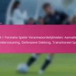 3-2-4-1 Formatie Speler Verantwoordelijkheden: Aanvallende Ondersteuning, Defensieve Dekking, Transitioneel Spel