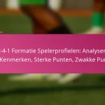 3-2-4-1 Formatie Spelerprofielen: Analyseren van Kenmerken, Sterke Punten, Zwakke Punten