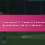 3-2-4-1 Formatie Voordelen In Transitie: Snelle tegenaanvallen, Defensieve herstel, Tactische verschuivingen