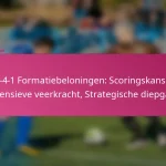 3-2-4-1 Formatiebeloningen: Scoringskansen, Defensieve veerkracht, Strategische diepgang