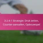 3-2-4-1 Strategie: Druk zetten, Counter-aanvallen, Opbouwspel