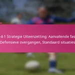 3-2-4-1 Strategie Uiteenzetting: Aanvallende fasen, Defensieve overgangen, Standaard situaties