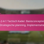 3-2-4-1 Tactisch Kader: Basisconcepten, Strategische planning, Implementatie