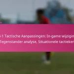 3-2-4-1 Tactische Aanpassingen: In-game wijzigingen, Tegenstander analyse, Situationele tactieken