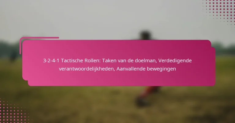 3-2-4-1 Tactische Rollen: Taken van de doelman, Verdedigende verantwoordelijkheden, Aanvallende bewegingen