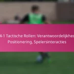 3-2-4-1 Tactische Rollen: Verantwoordelijkheden, Positionering, Spelersinteracties