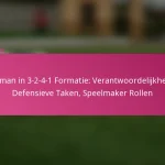 Doelman in 3-2-4-1 Formatie: Verantwoordelijkheden, Defensieve Taken, Speelmaker Rollen